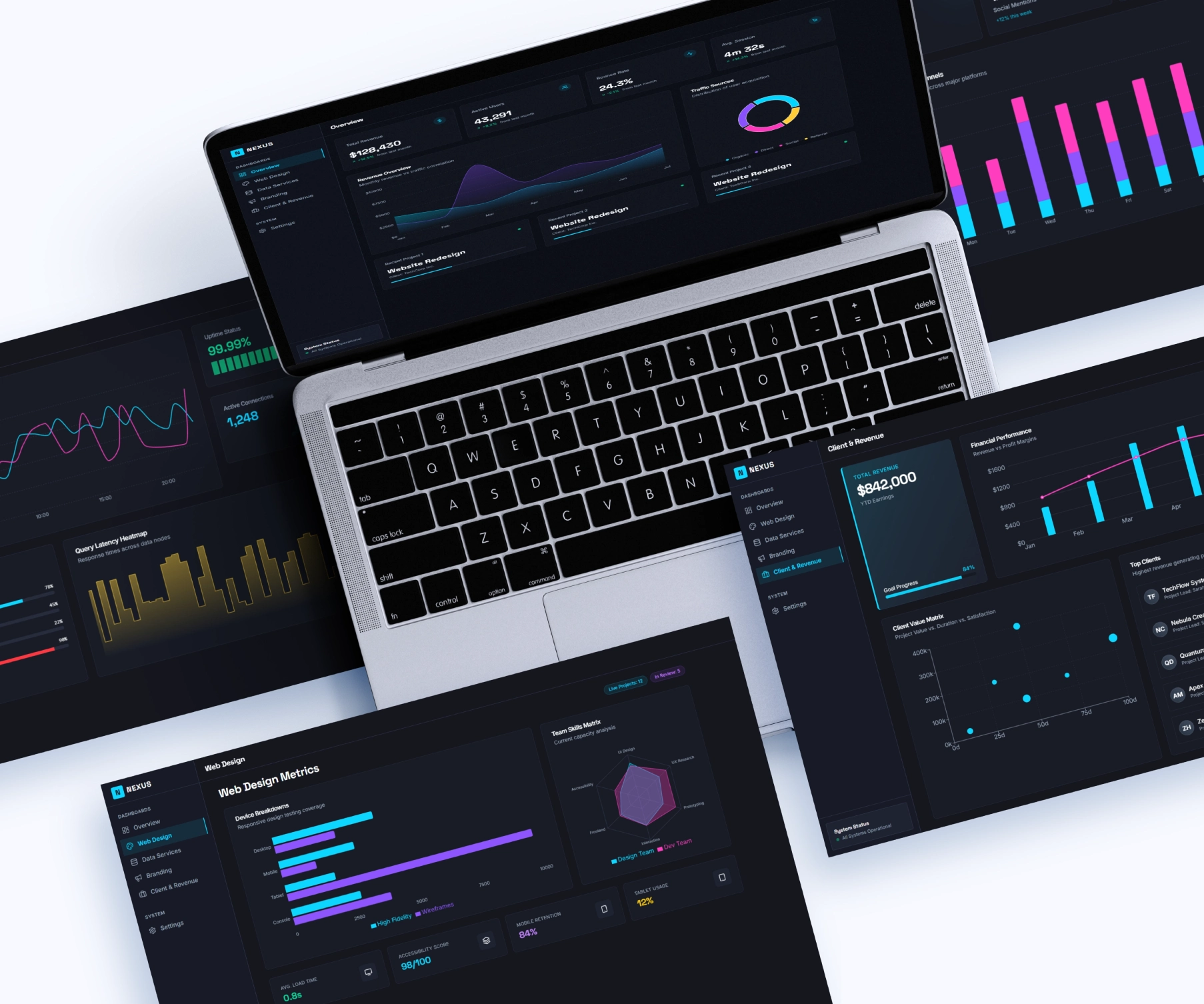 Data & Analytics